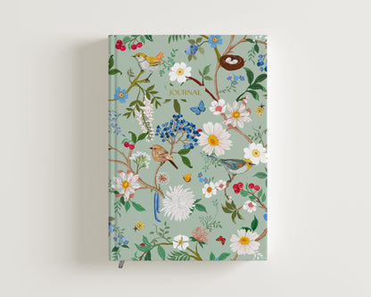 Journal | Mint Meadow